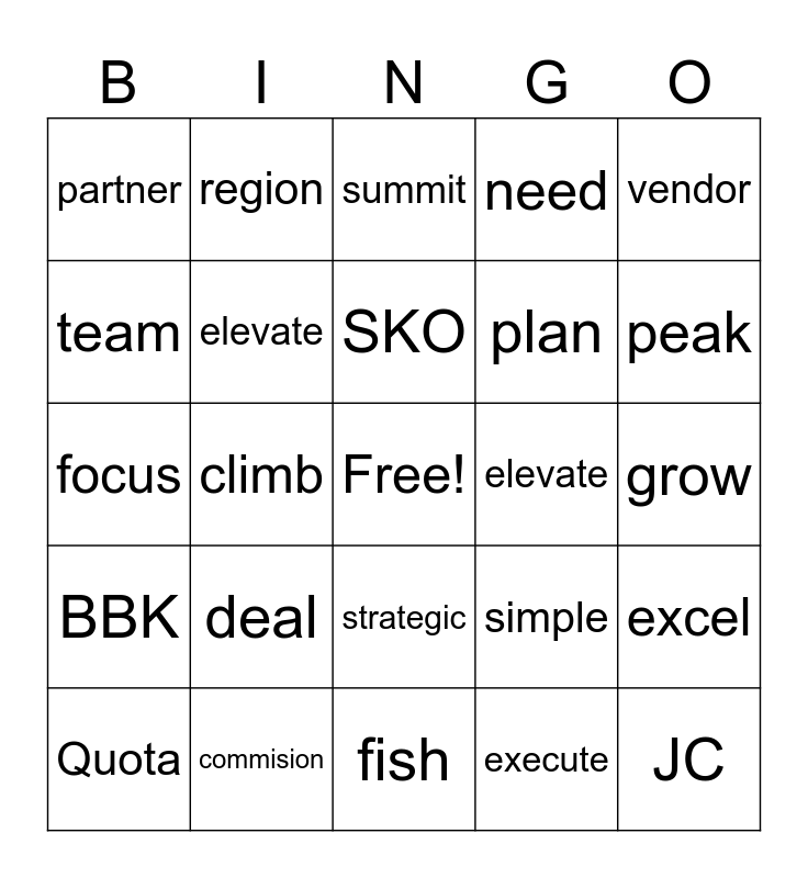 Testing Bingo Card