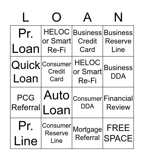 Loan BINGO Card
