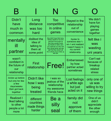 bindgo Bingo Card
