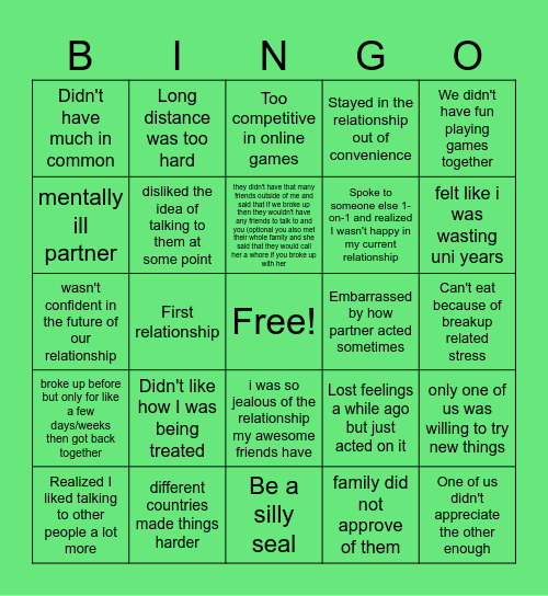 bindgo Bingo Card