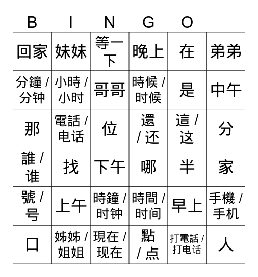 ST1 - L5 - L7 review Bingo Card