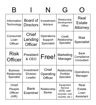 Career Roles in Banking Bingo Card