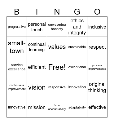 Vision 2030 Bingo Card