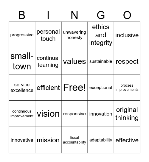 Vision 2030 Bingo Card