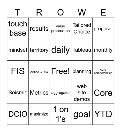 Buzz Word Bingo Card