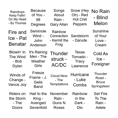 Up Next With The Forecast Bingo Card