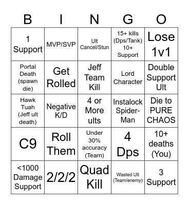 Marvel Rivals Bingo Card