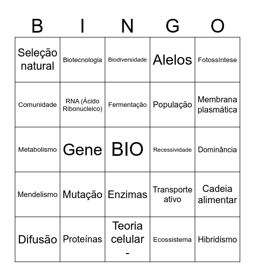 REVISÃO DE BIOLOGIA Bingo Card