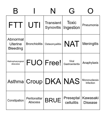 Dr. Botzis Bingo Card