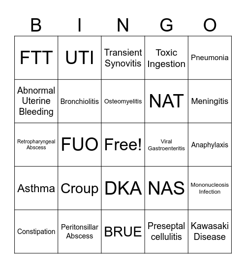 Dr. Botzis Bingo Card