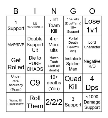 Marvel Rivals Bingo Card