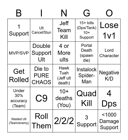 Marvel Rivals Bingo Card