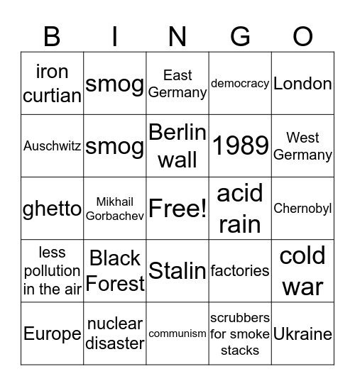 WW2- Environmental Issues in Europe Bingo Card