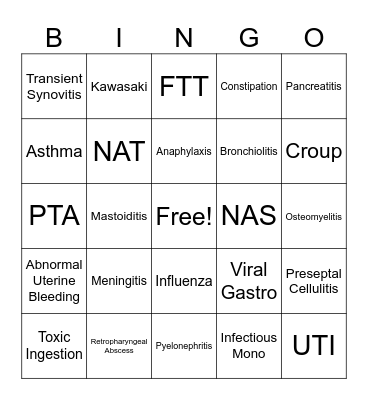 Dr. Botzis Bingo Card