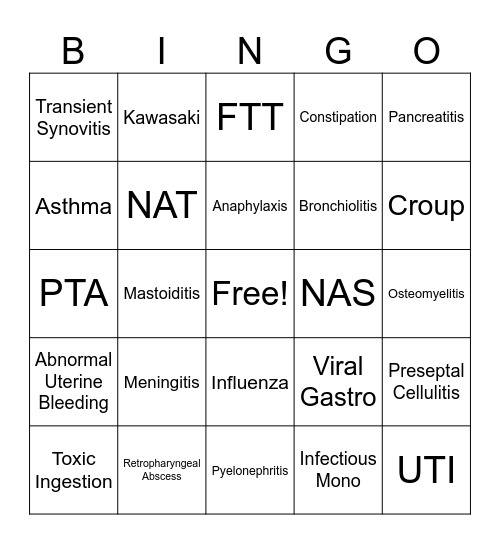 Dr. Botzis Bingo Card