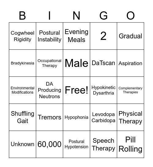 Parkinson's Disease Bingo Card
