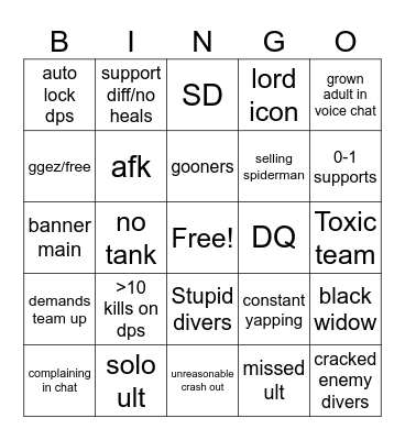 marvel rivals Bingo Card