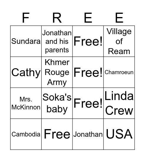 Chapters  15 - 21 Bingo Card