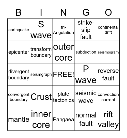 Earth Science Bingo Card