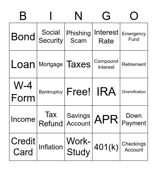 Financial Literacy BINGO Card