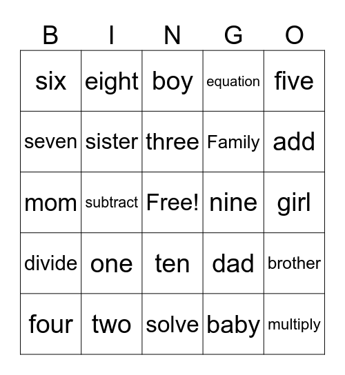 Numbers & Family Bingo Card