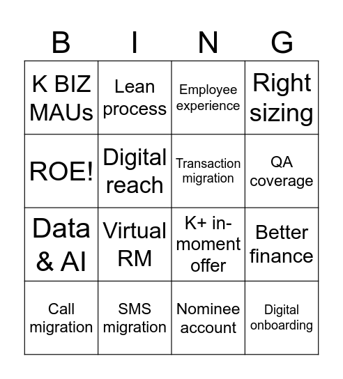 ICB Townhall Bingo Card