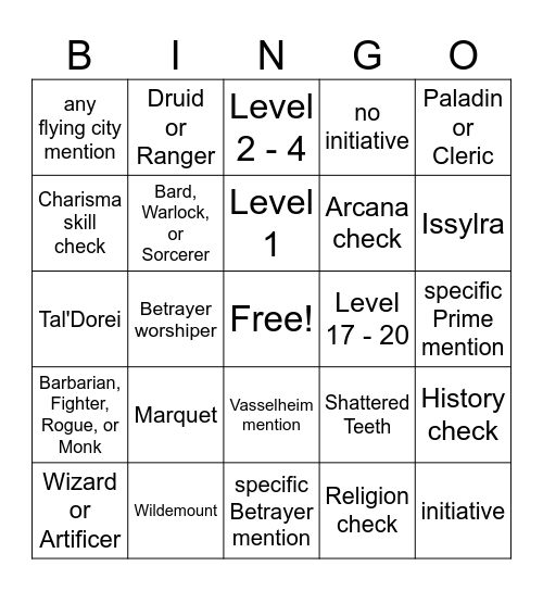 Looks To Me Like You're On The Wrong Side Of The Gate [Divergence 1] Bingo Card