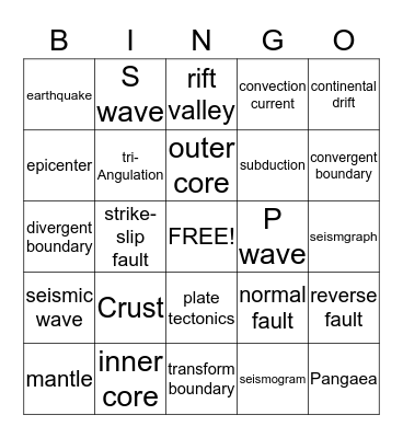 Earth Science Bingo Card