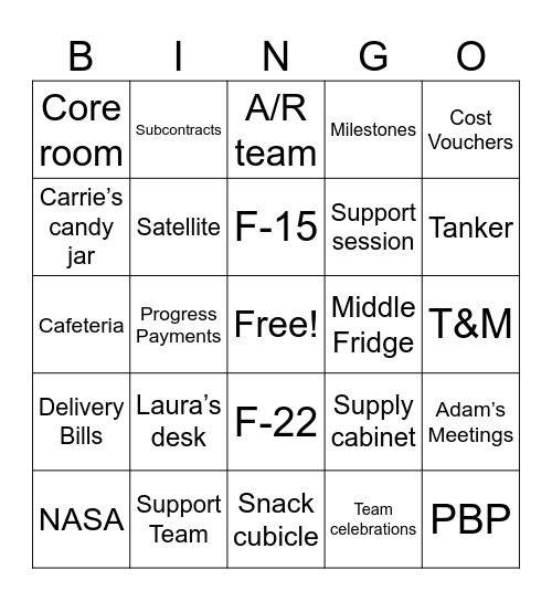Boeing Favorites Bingo Card