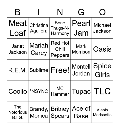 1990s Bingo Card