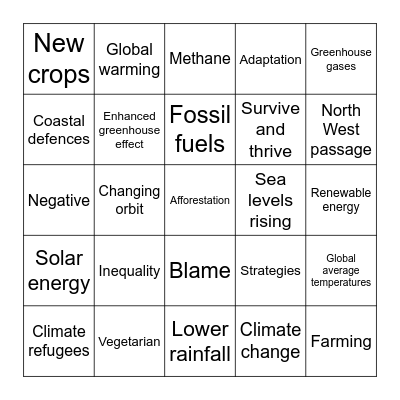 Our Changing Climate Bingo Card