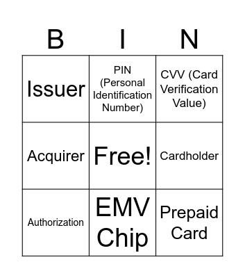 cards demo Bingo Card