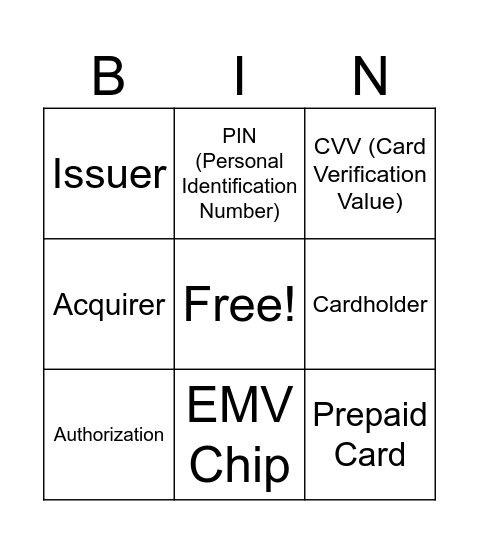 cards demo Bingo Card