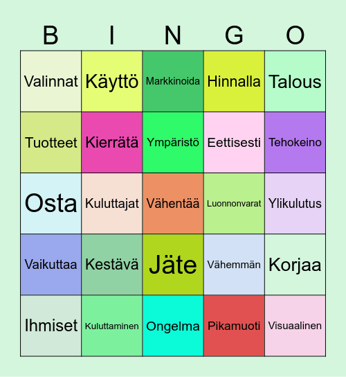 Kestävä kuluttaminen, pikamuoti, mainonta Bingo Card