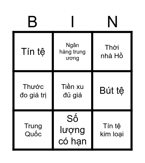 Bingo câu trả lời tiền tệ Bingo Card