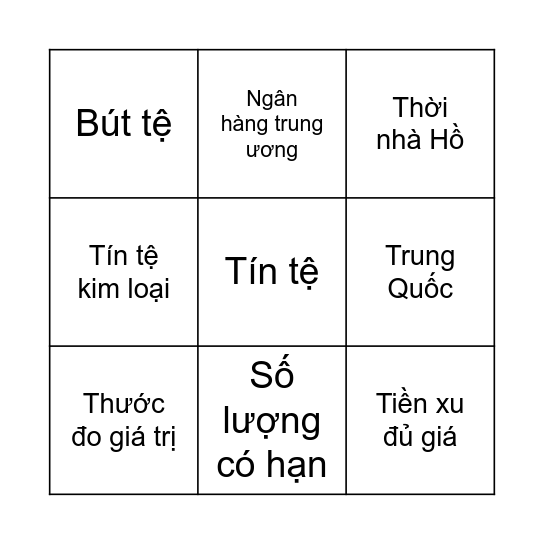 Bingo câu trả lời tiền tệ Bingo Card
