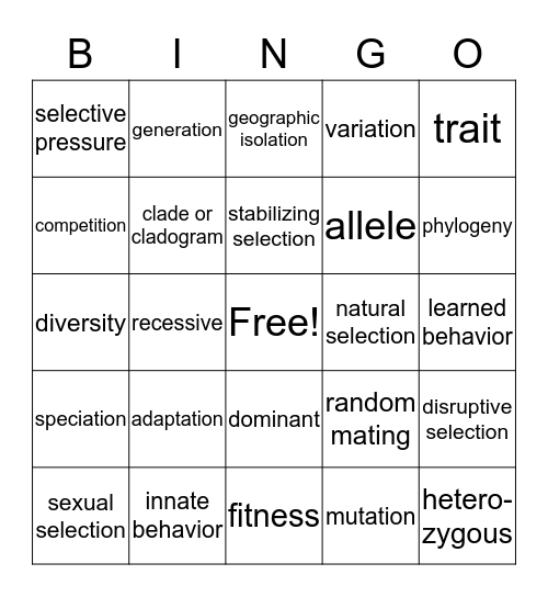 UNIT 3 ~ Evolution by Natural Selection Bingo Card