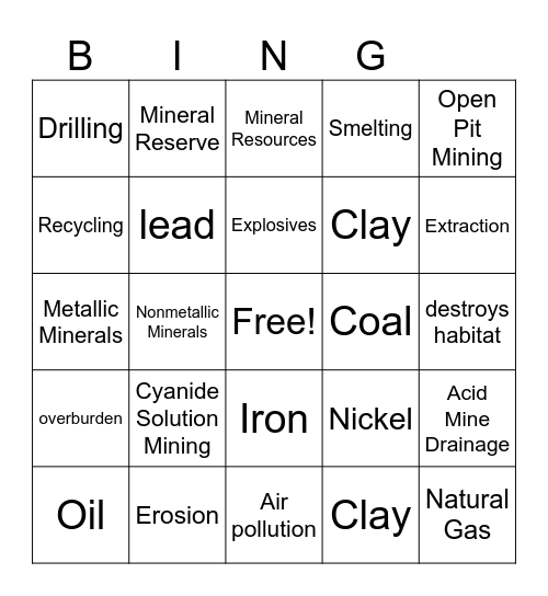 Impacts of Mining BINGO Card
