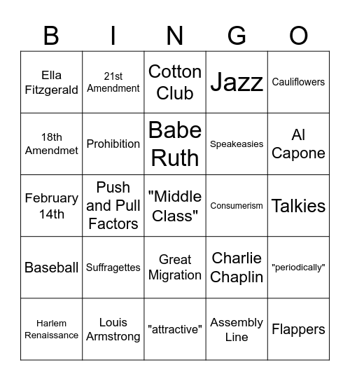 Roaring 20s Bingo Card