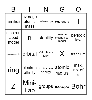 SCH3U - Test 1A Bingo Card