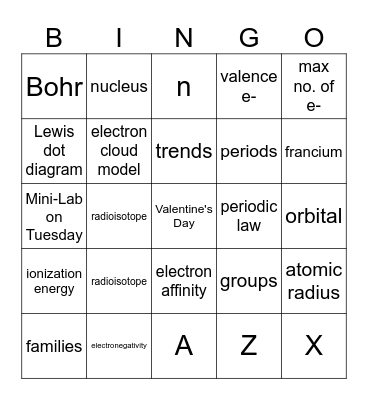 SCH3U - Test 1A Bingo Card