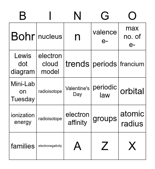 SCH3U - Test 1A Bingo Card