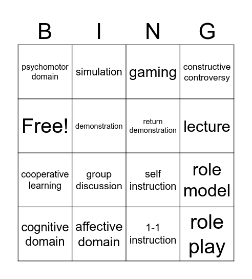 Learning BINGO Card