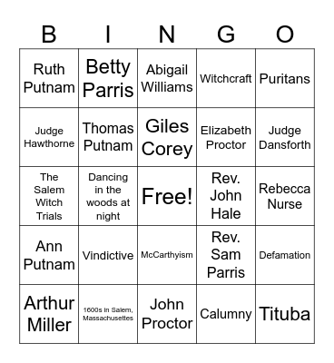 The Crucible - Review Game Bingo Card