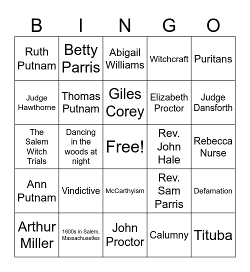 The Crucible - Review Game Bingo Card