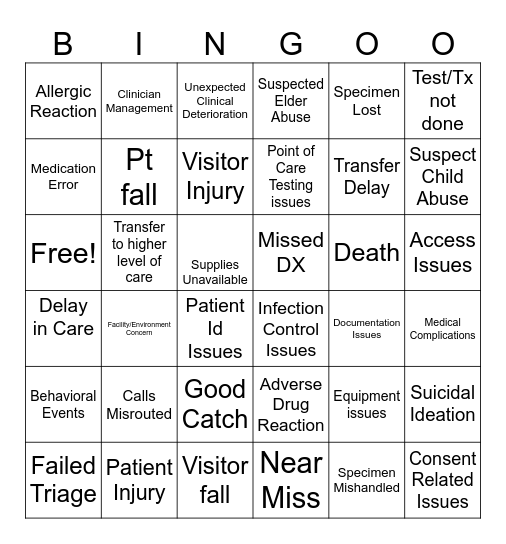 Patient Safety Reporting Bingo Card