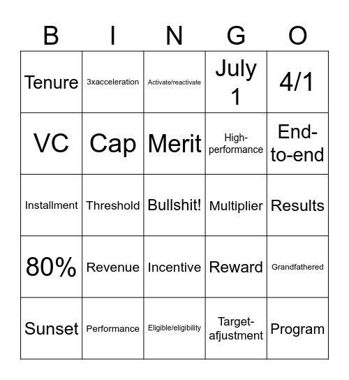 Restructure Bingo Card