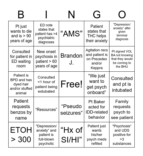 Psychiatry Consults Bingo Card