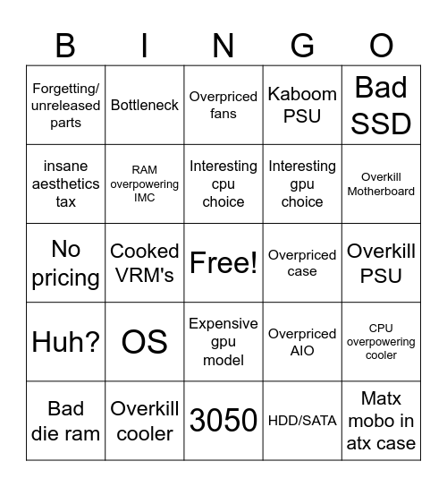PCPP mistakes Bingo Card
