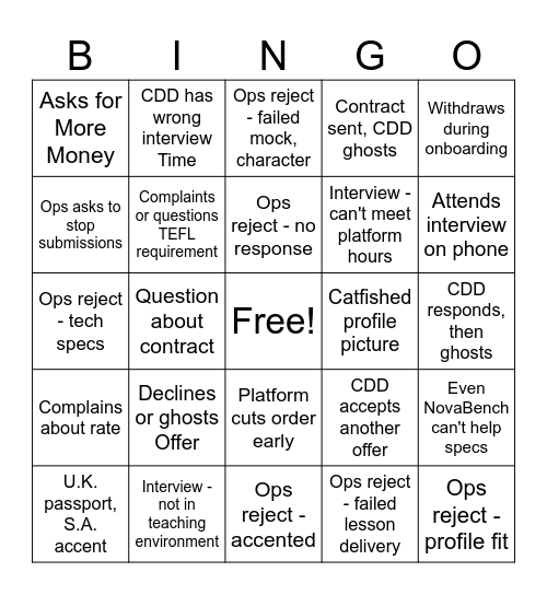 Recruiter Bingo Card
